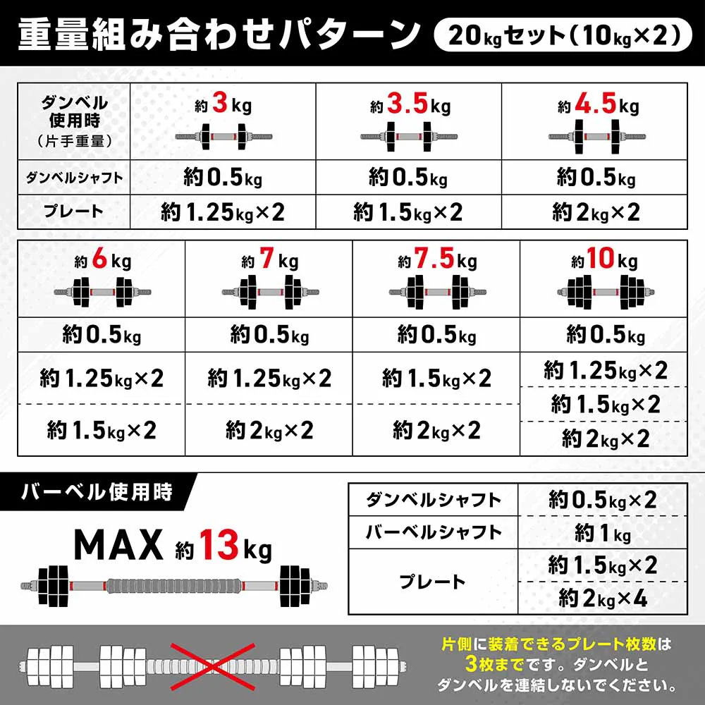 可変式ダンベル 10kg×2個セット - Image 5