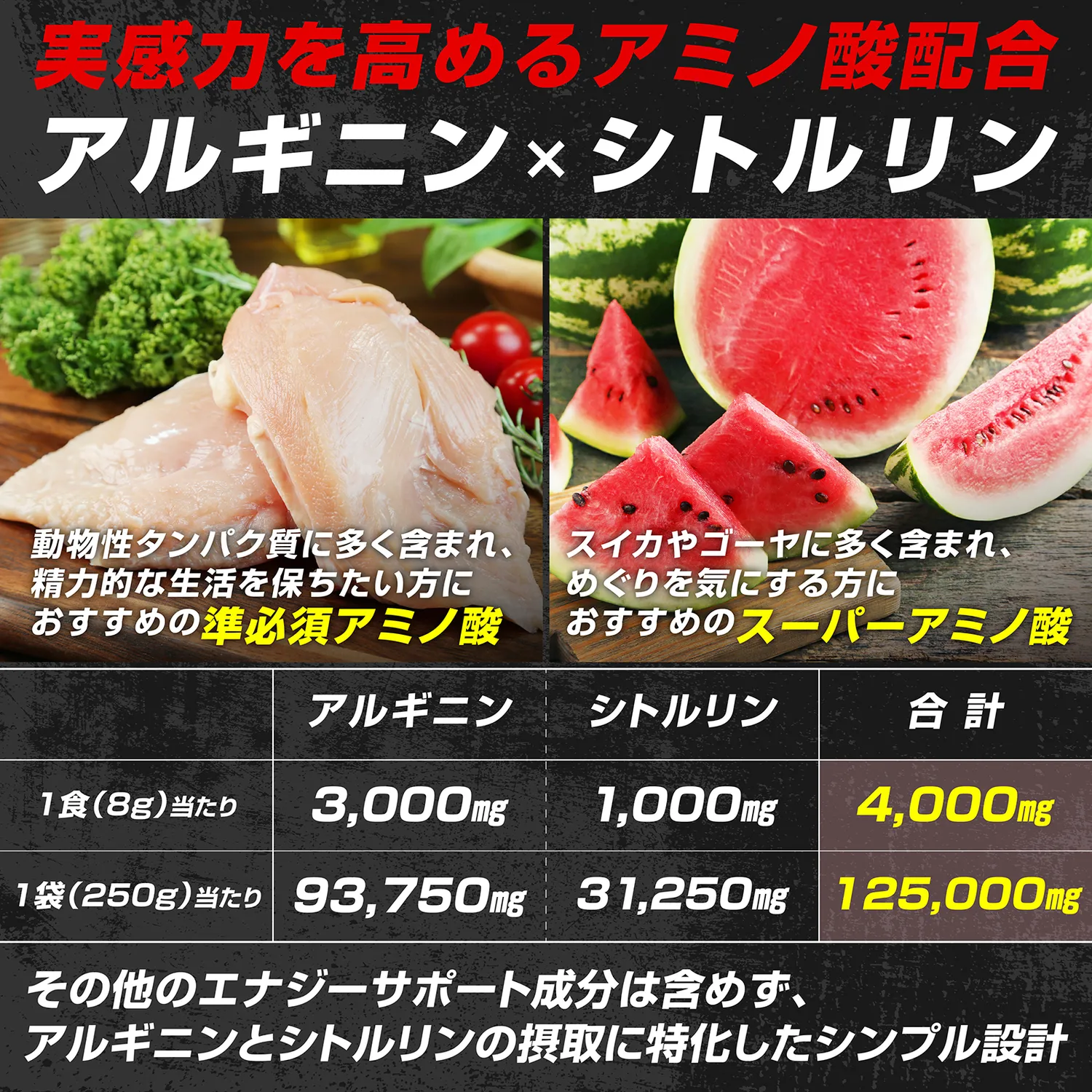 アルギニン・シトルリンパウダー レモン風味 - Image 3