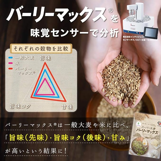 スーパー大麦 バーリーマックス - Image 5