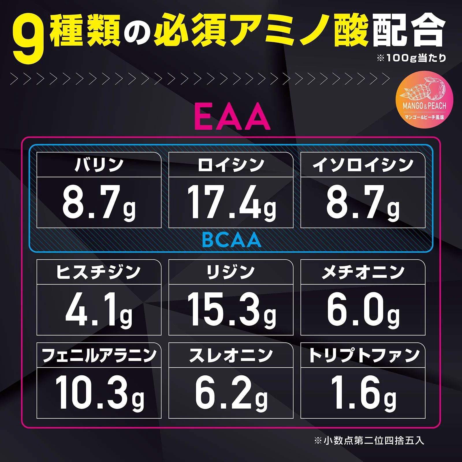 COMPLETE EAA パウダー - Image 10