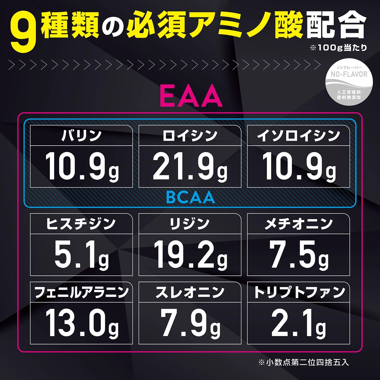 COMPLETE EAA パウダー - Image 12