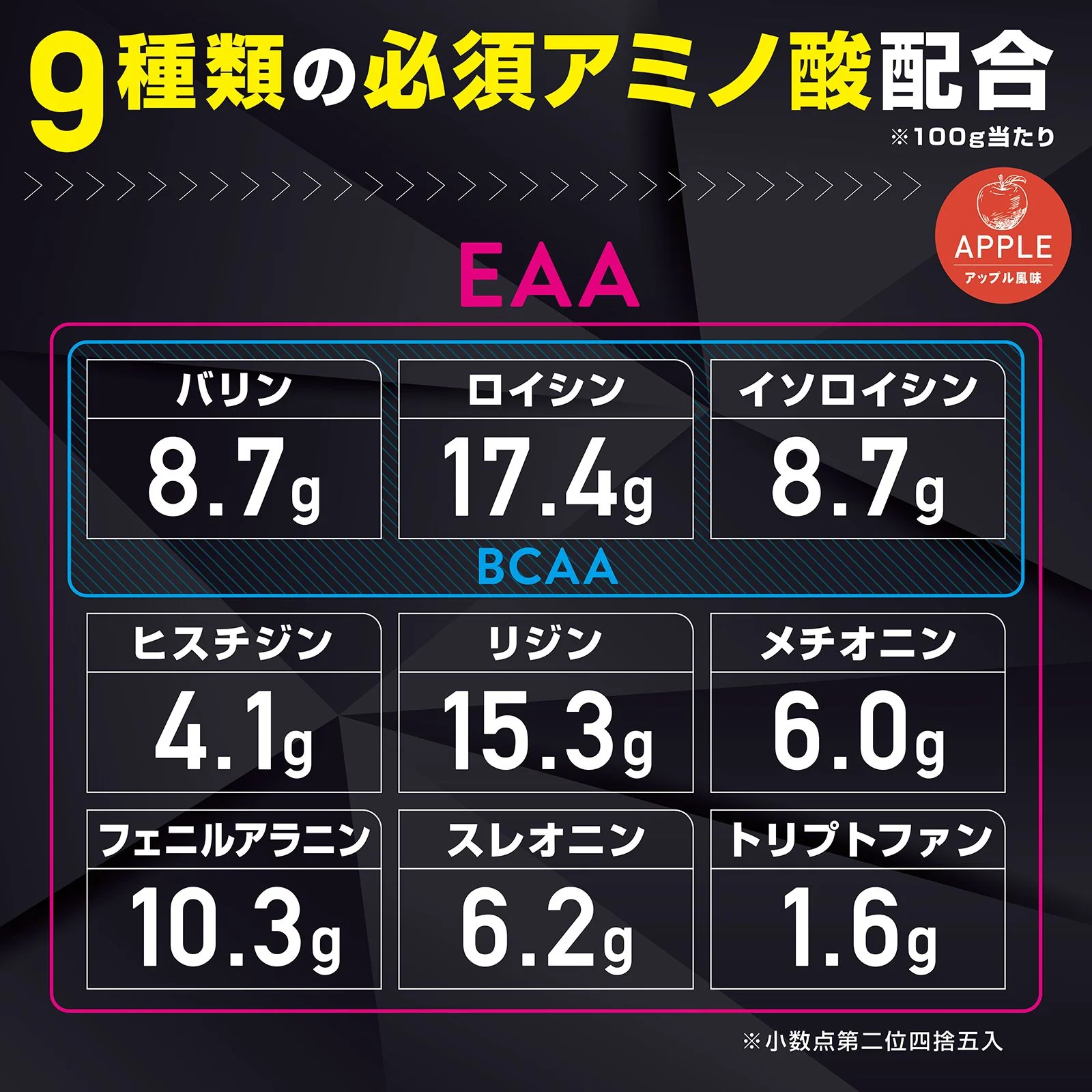 COMPLETE EAA パウダー - Image 7