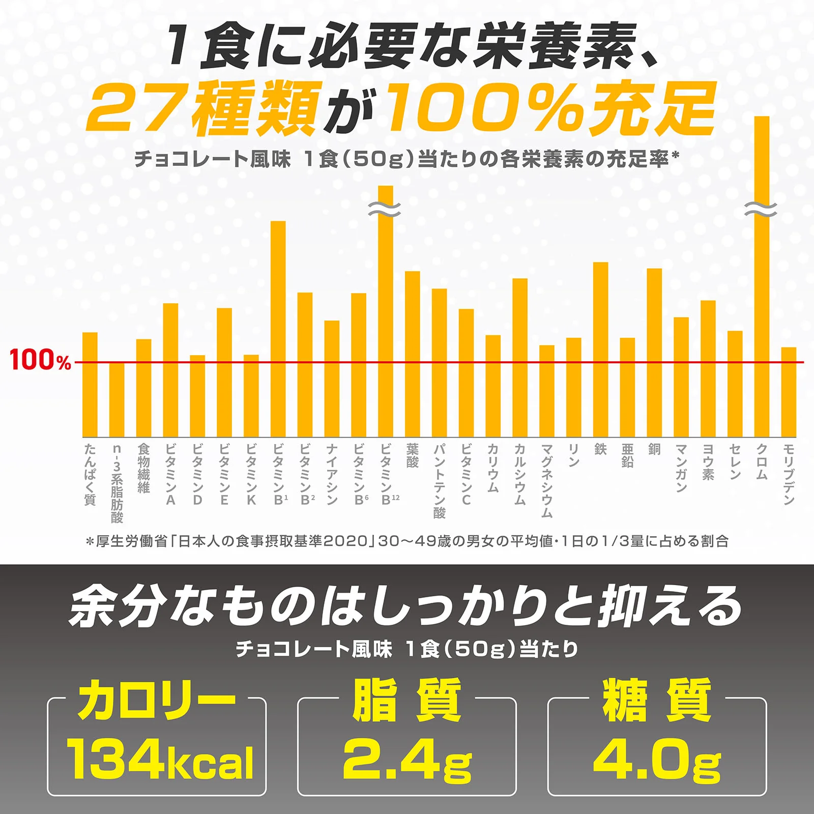 完全栄養プロテイン チョコレート風味 750g - Image 3