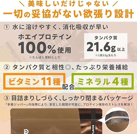 DELICIOUS FIT デリシャスホエイプロテイン - Image 11