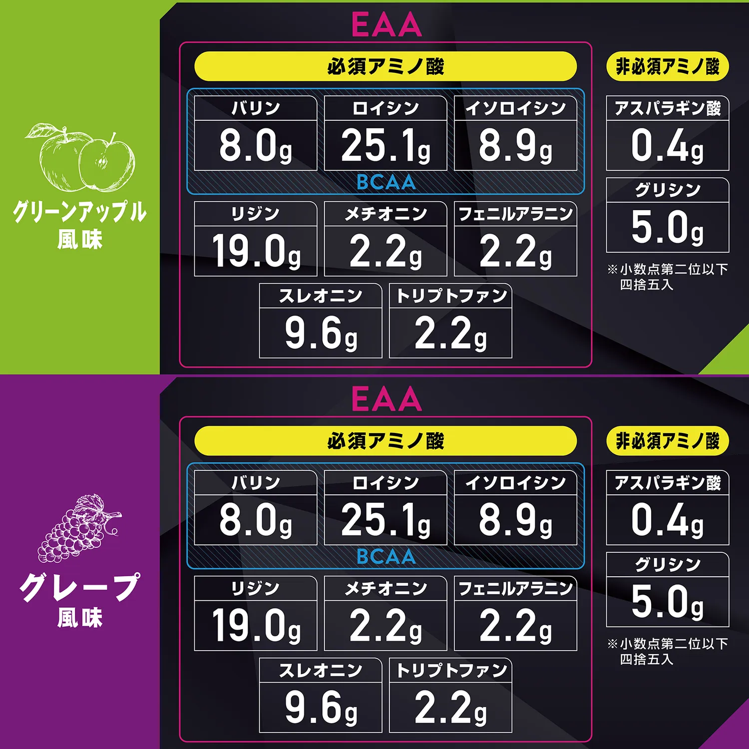 EAA パウダー - Image 5