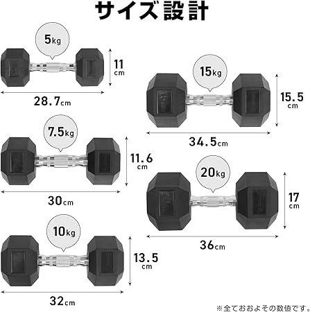 【販売終了予定】ヘックスダンベル 2個セット - Image 9