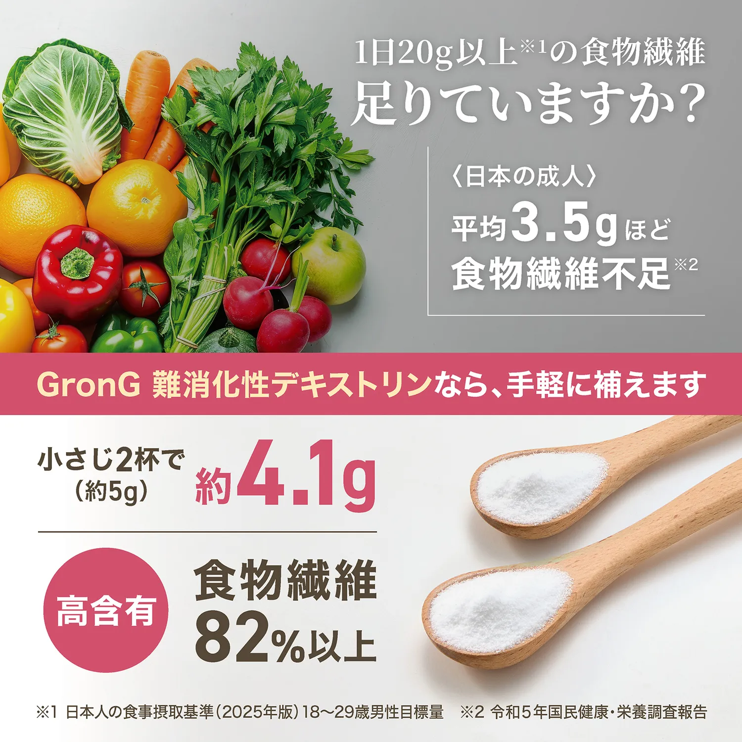 難消化性デキストリン - Image 4