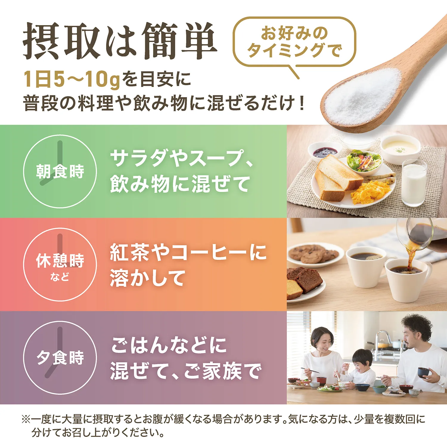 難消化性デキストリン - Image 9