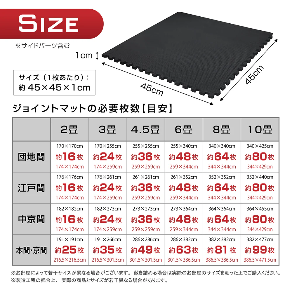 ジョイントマット - Image 7