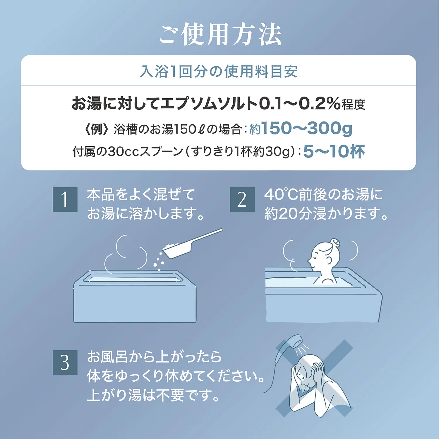 KALMECIA エプソムソルト - Image 8