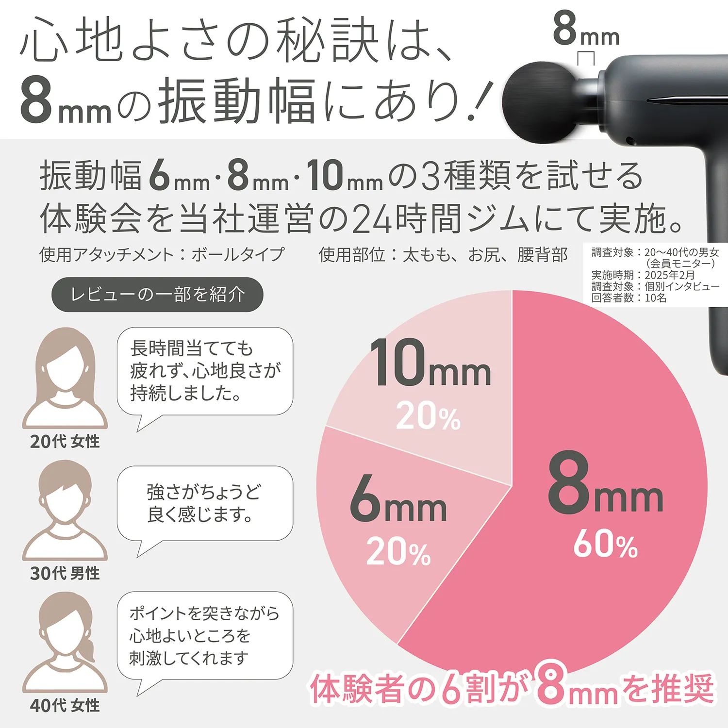 【販売終了予定】リリースガン - Image 4