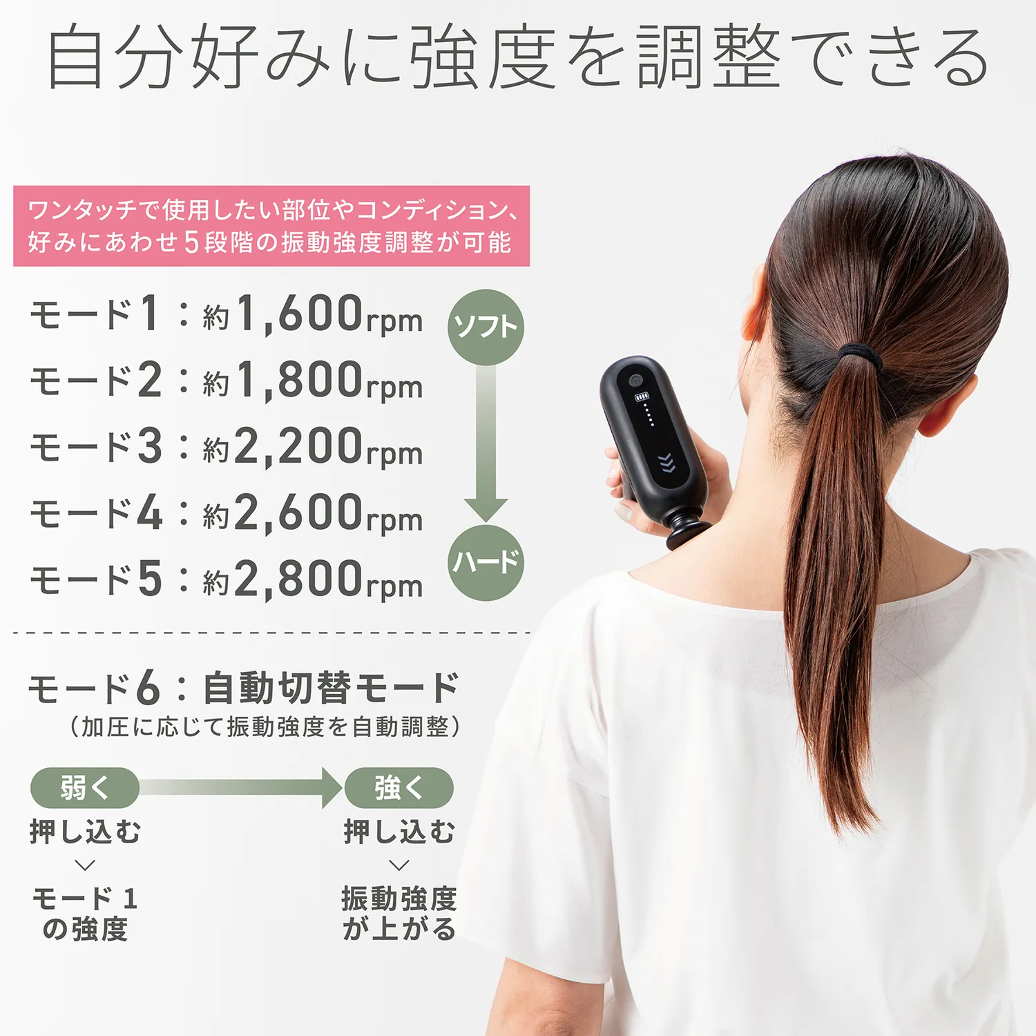 【販売終了予定】リリースガン - Image 5