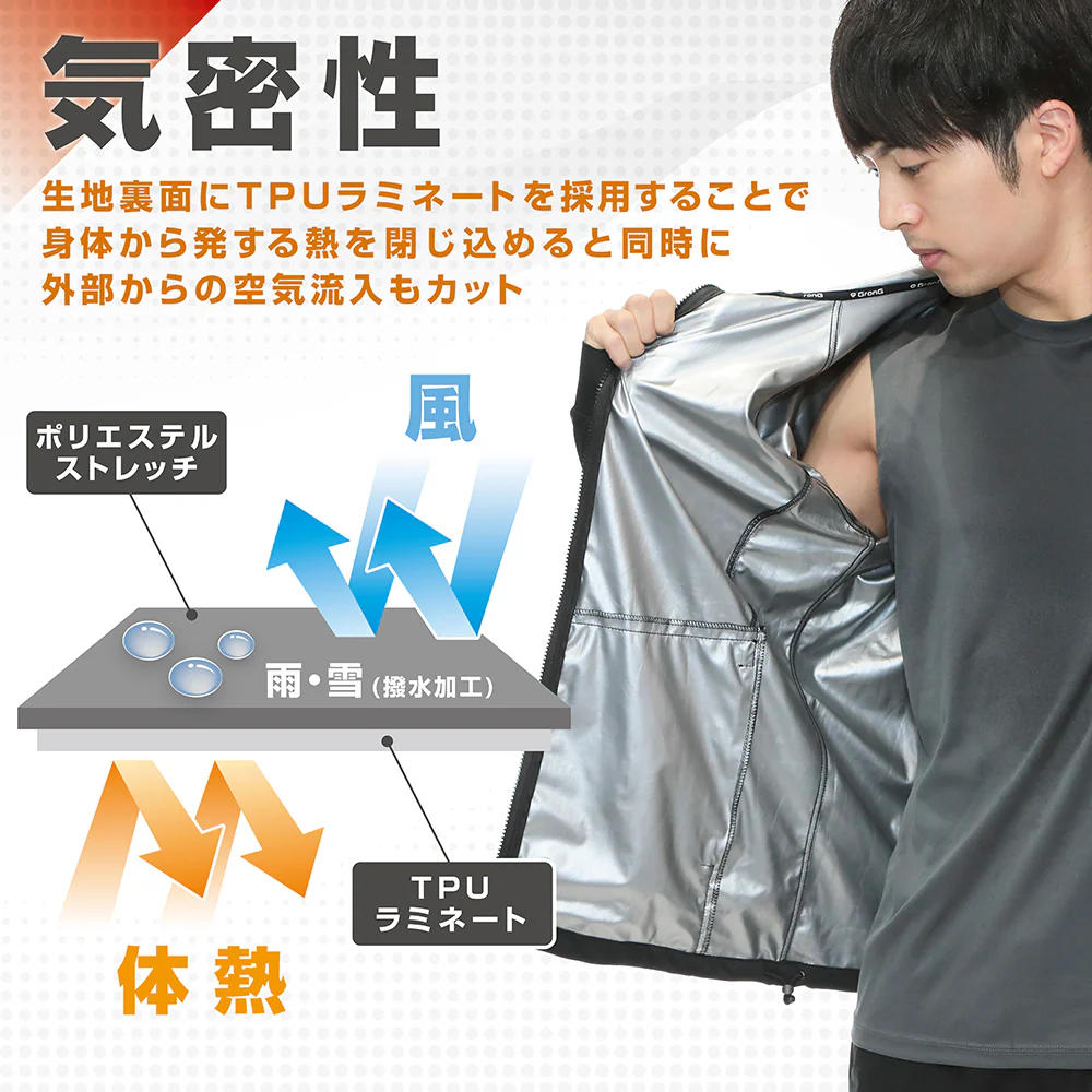 【販売終了予定】サウナスーツ - Image 3