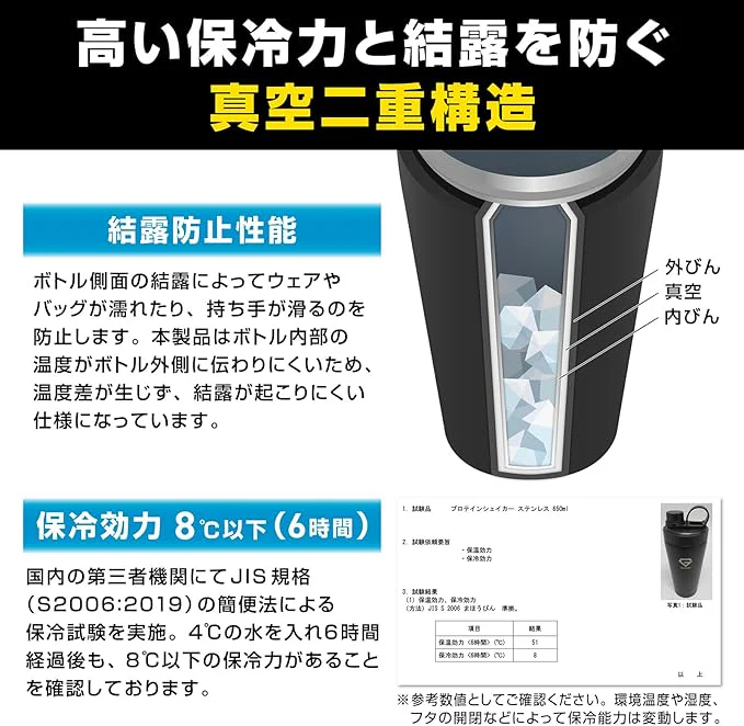 プロテインシェイカー ステンレス 650ml - Image 3