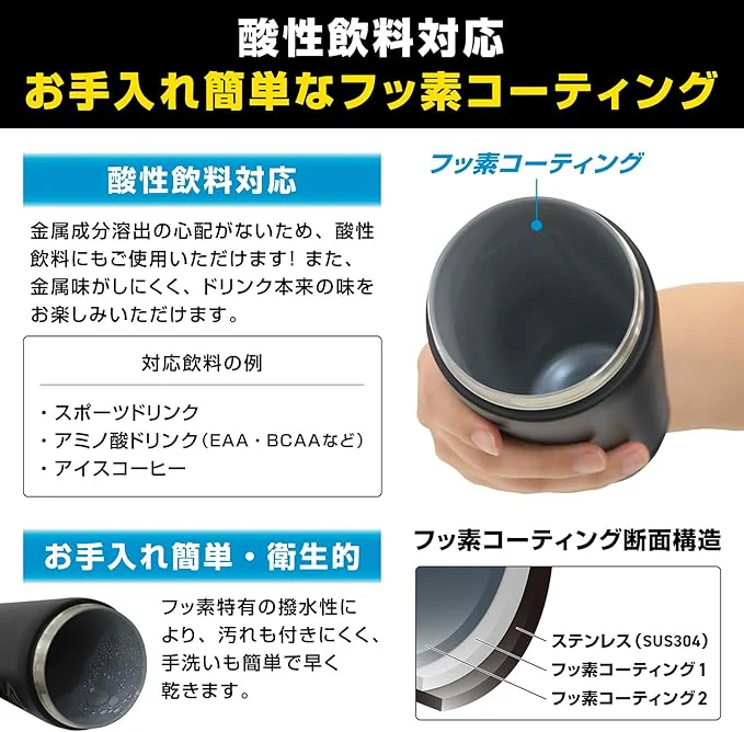 プロテインシェイカー ステンレス 650ml - Image 4