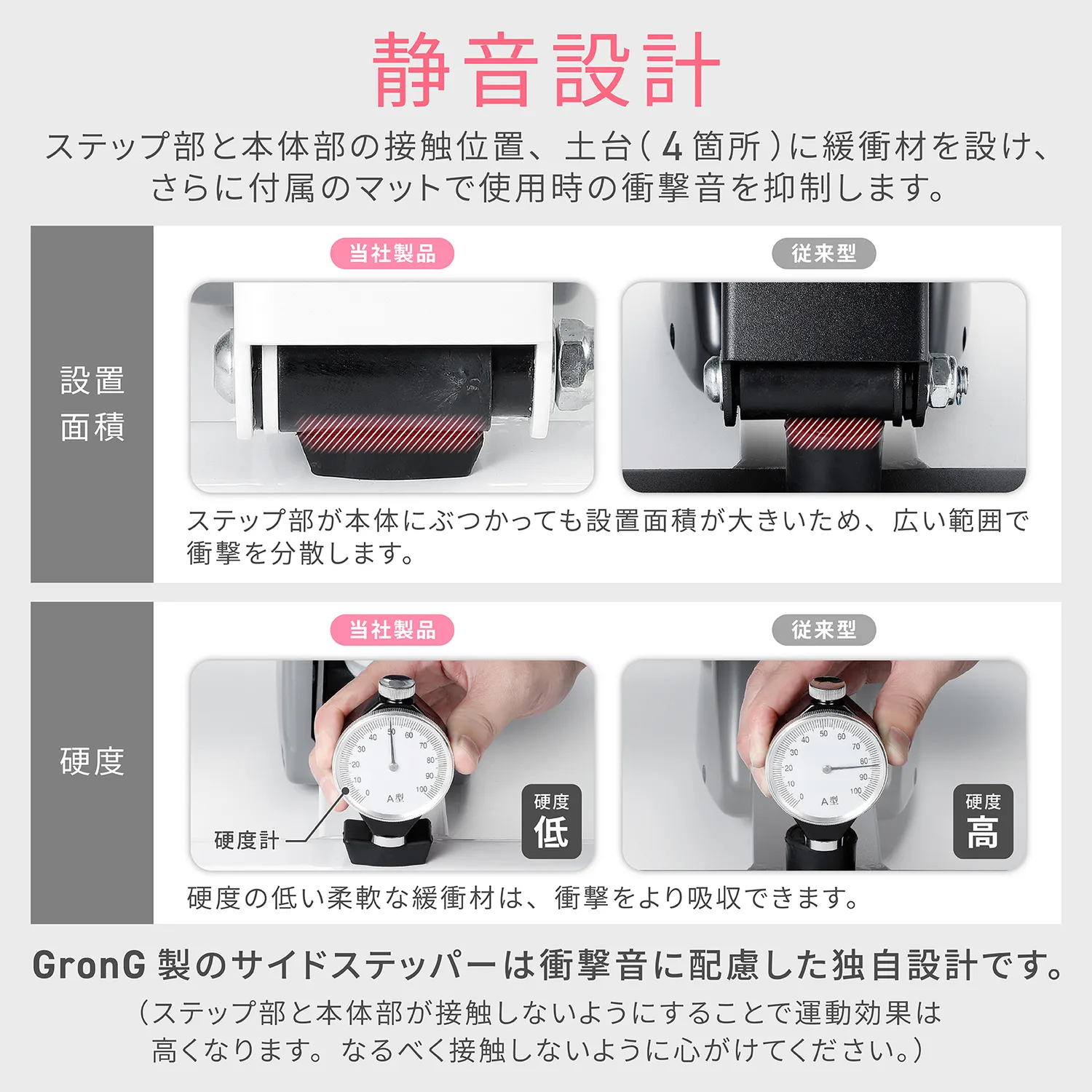 サイドステッパー - Image 4