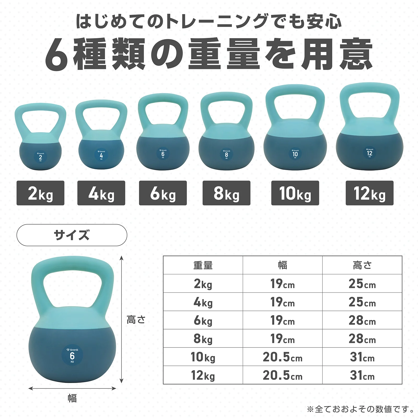 【販売終了予定】ソフトケトルベル - Image 6