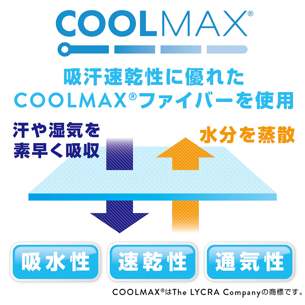 【販売終了予定】スポーツソックス くるぶし丈 - Image 3