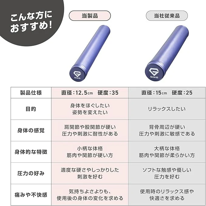 ストレッチ用ポール スリム ミディアムタイプ - Image 5