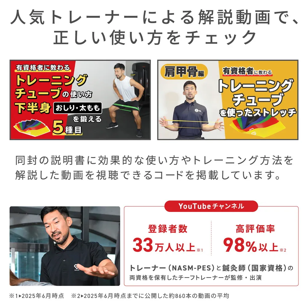トレーニングチューブ 5本セット - Image 8