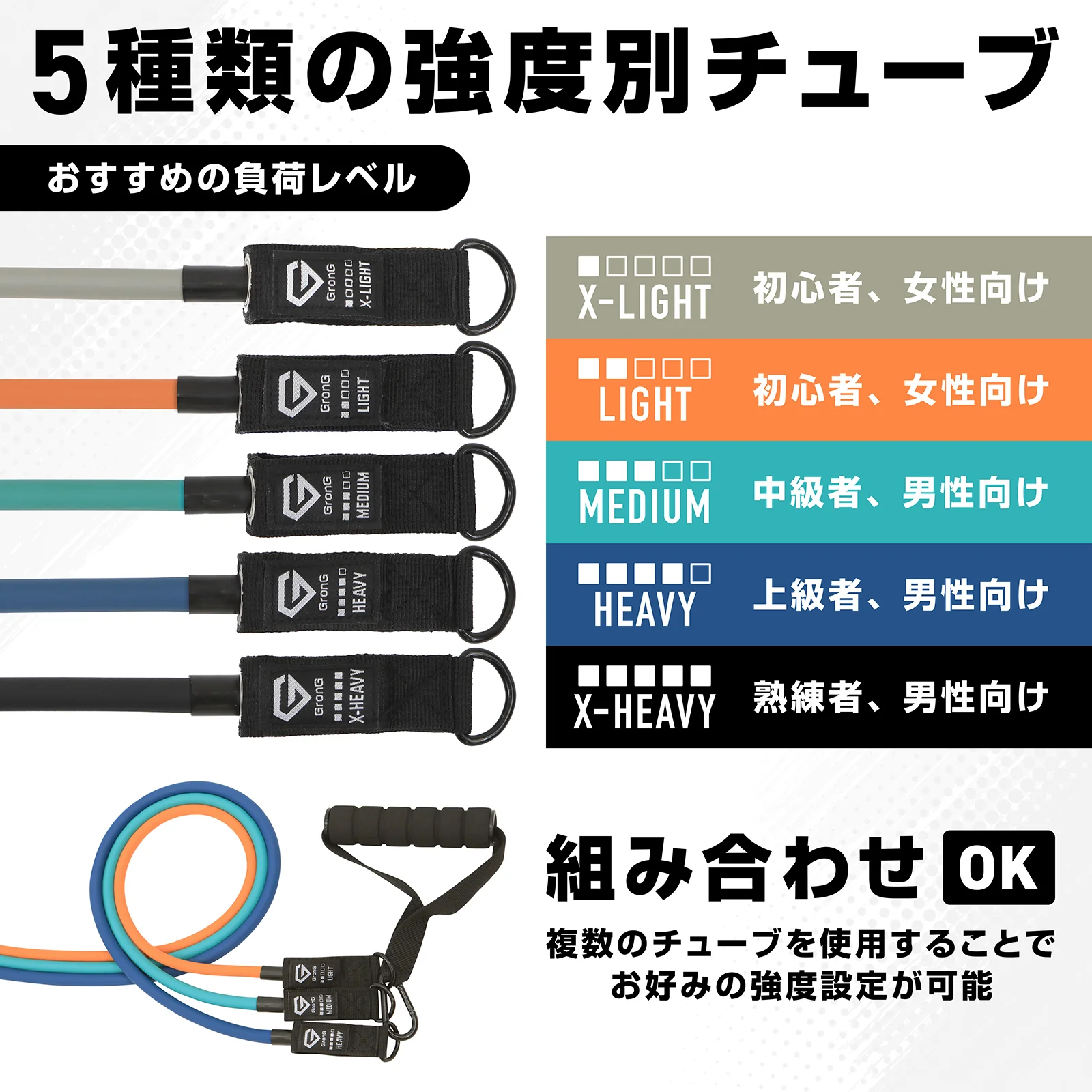 トレーニングチューブ ハンドルタイプ 強度別5本セット - Image 4