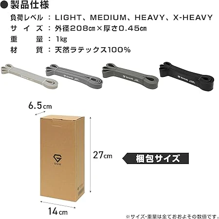 トレーニングチューブ バンドタイプ 外径208cm - Image 11