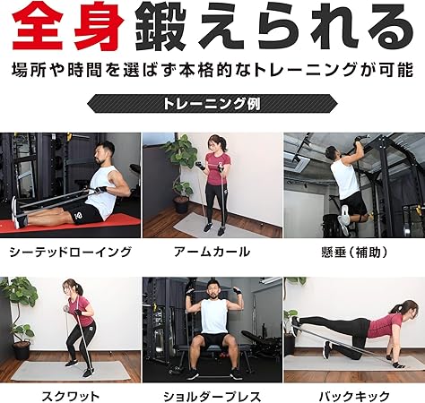 トレーニングチューブ バンドタイプ 外径208cm - Image 7