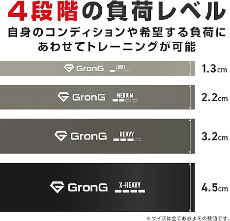トレーニングチューブ バンドタイプ 外径208cm - Image 8