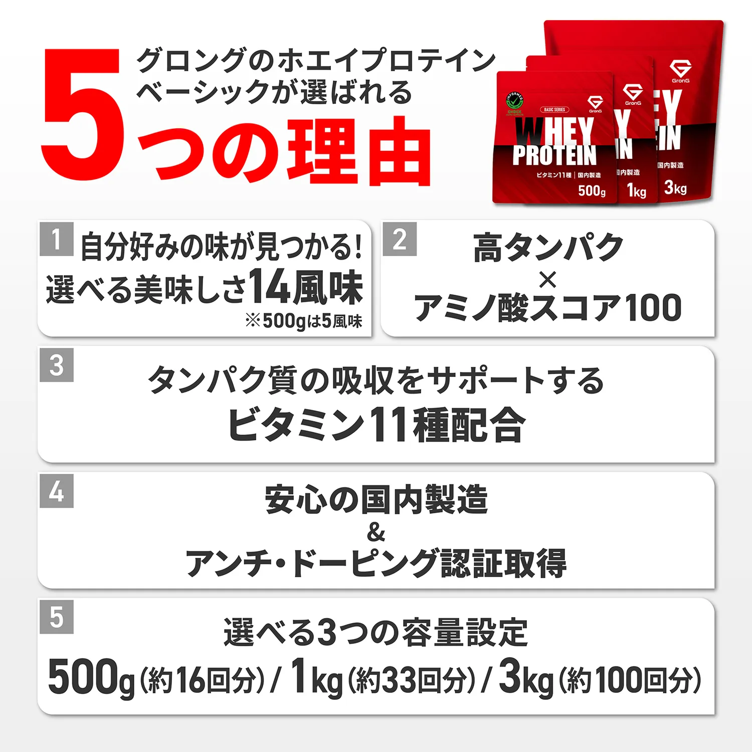 ホエイプロテイン100 ベーシック - Image 4