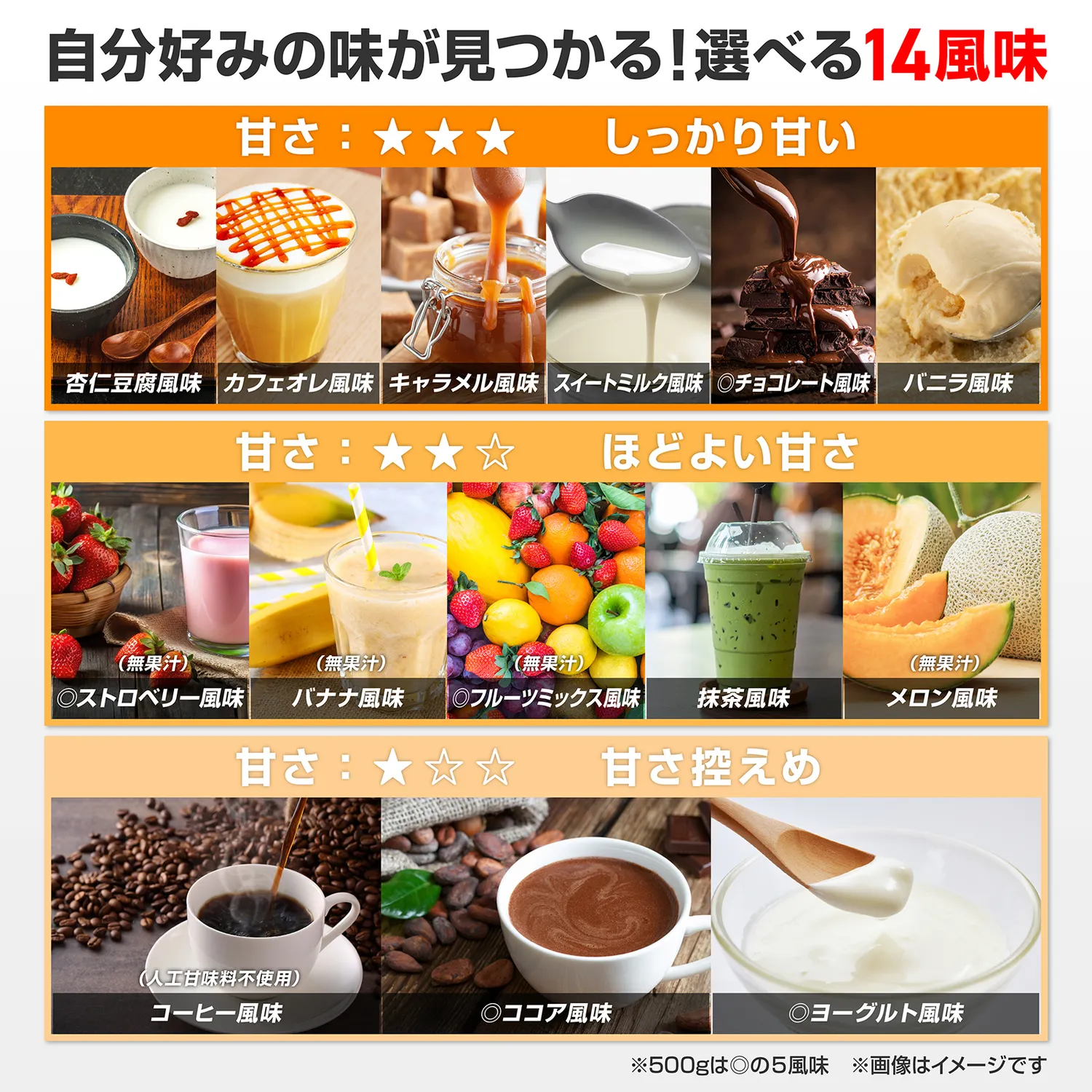 ホエイプロテイン100 ベーシック - Image 5