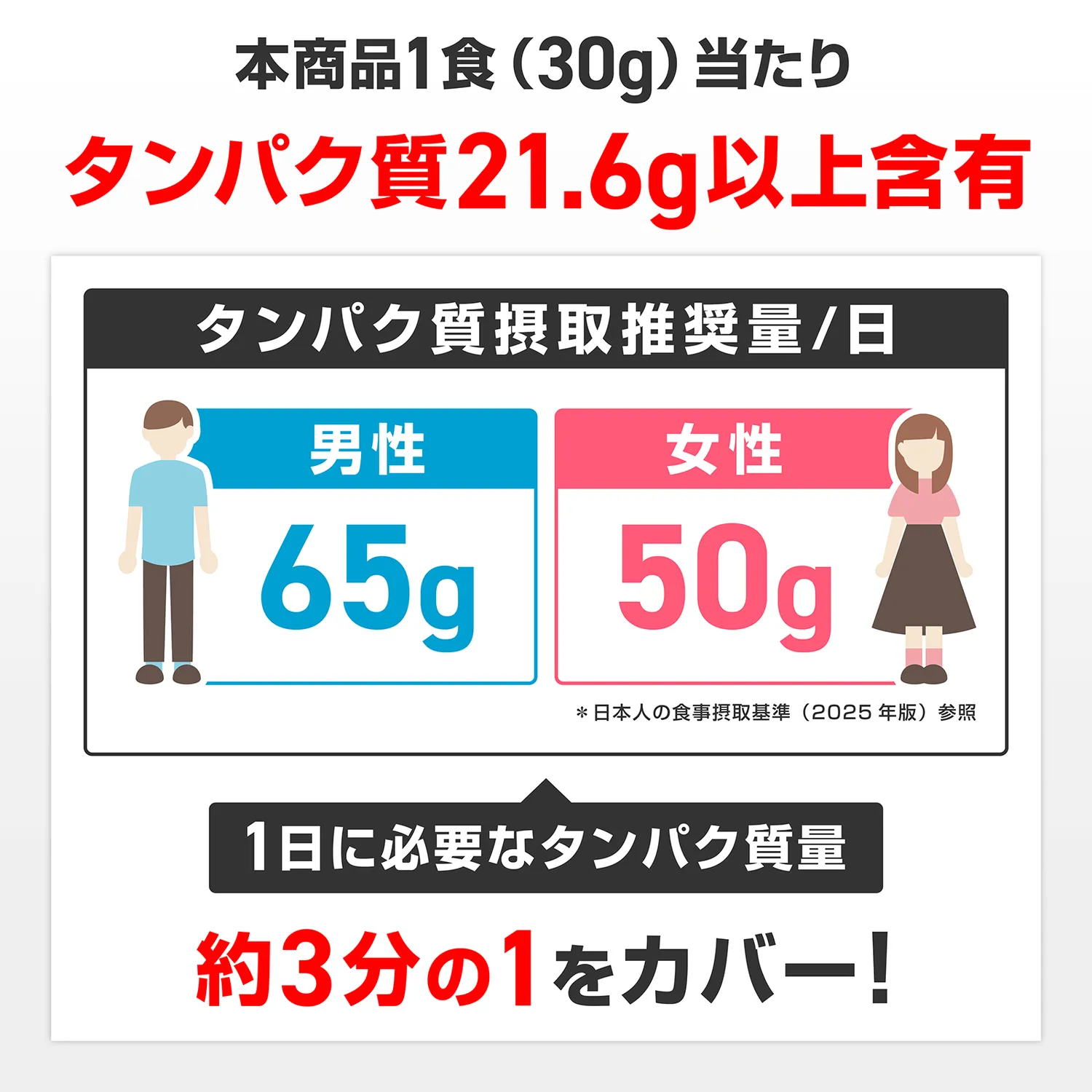 ホエイプロテイン100 ベーシック - Image 8